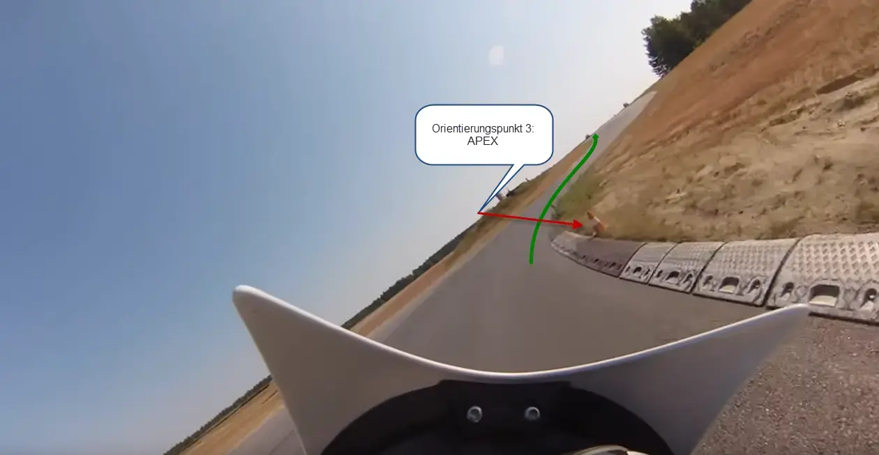 Orientierungspunkte Bild 4